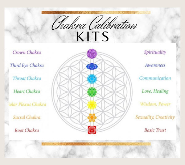 Chakra Calibration Kit